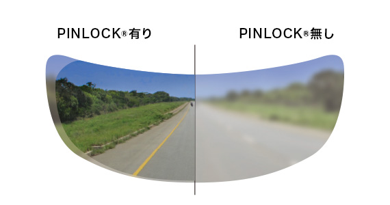CNS-1シールド用PINLOCK® EVO lensの視界