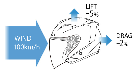 J-FORCE IV | JET HELMET｜ヘルメット SHOEI