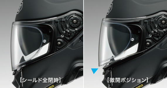 シールド全閉と微開ポジション
