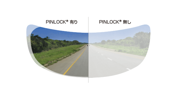 CNS-3シールド用PINLOCK®EVO lensの視界