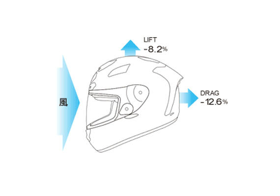 X-TWELVE | FULL-FACE HELMET｜ヘルメット SHOEI