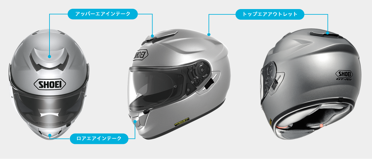 GT-Air ベンチレーション各部名称