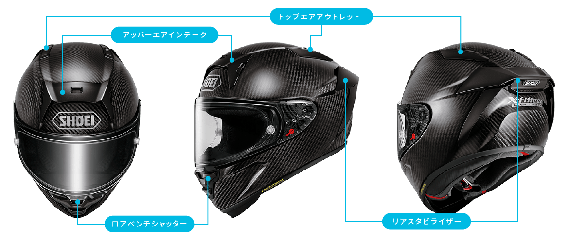 X-Fourteen Carbon ベンチレーション各部名称