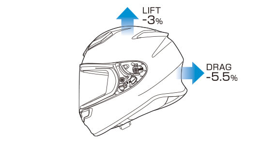 Z-8 / NXR2 | FULL-FACE HELMET|SHOEI WORLDWIDE