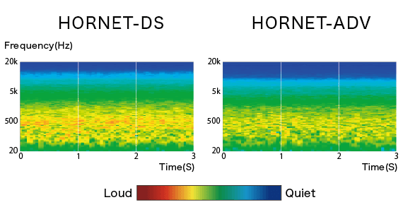 hornet-adv_feature_img10.png