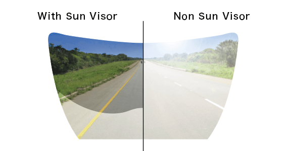 Vision while Sun Visor is used