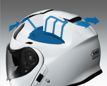 Casque Shoei Neotec II Bleu Mat - Casque moto modulable - TEAMAXE